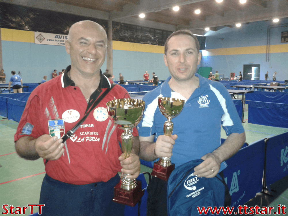 Table Tennis Academy Gaybakyan